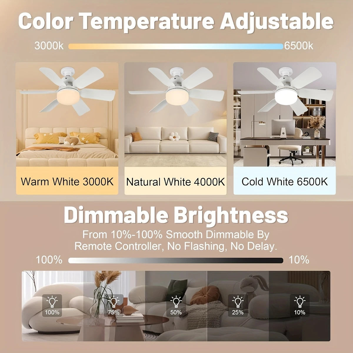 LED Tavan Fanı
